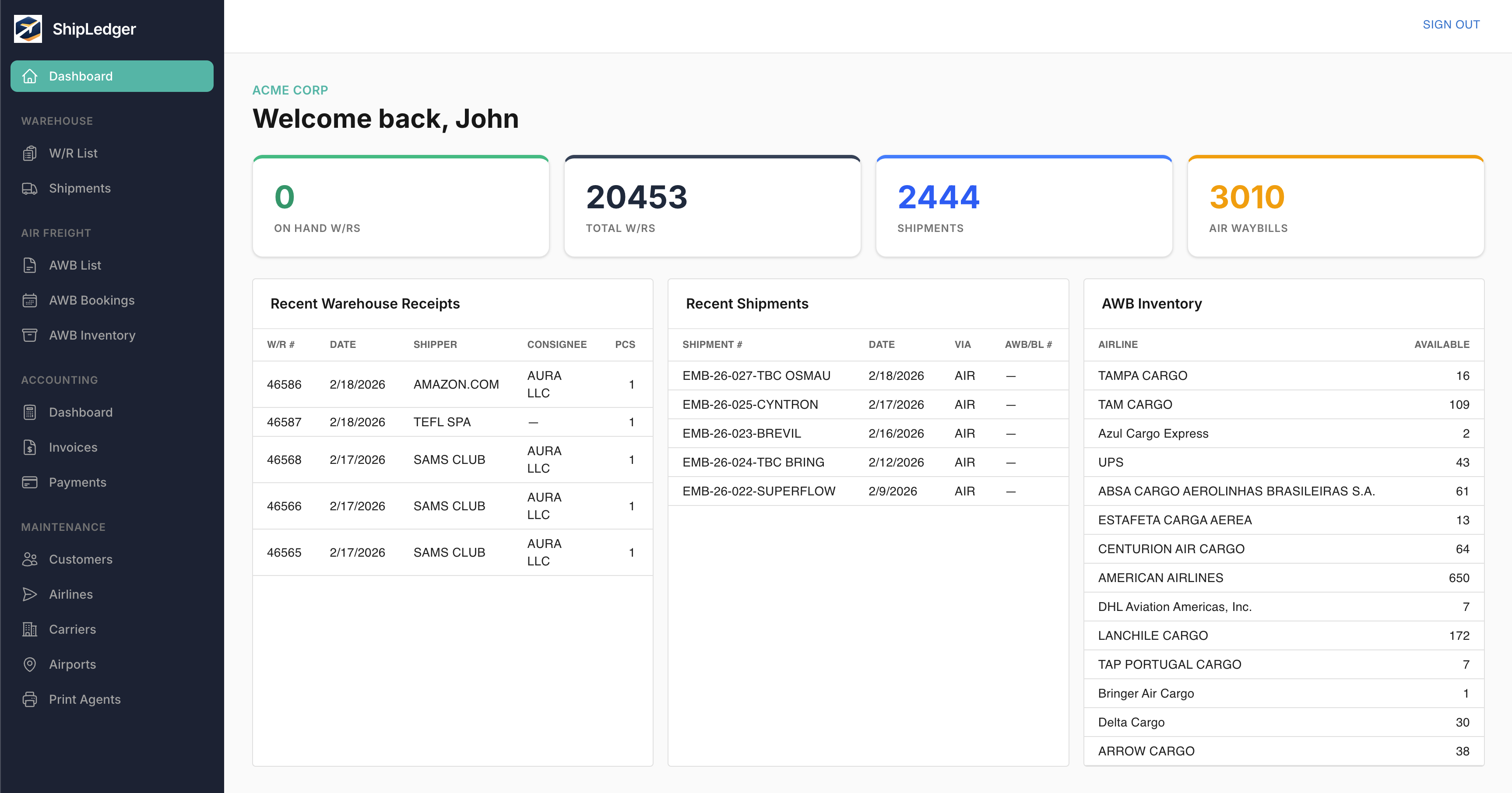 ShipLedger Dashboard